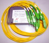 2х(7х12.5+2х6.25) SCA nl